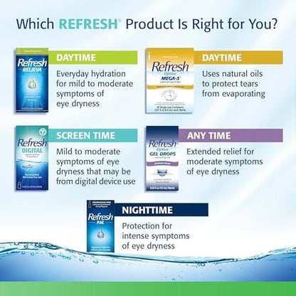 Refresh Tears PF Preservative-Free Artificial Tears Lubricant Eye Drops, 0.33 fl oz (10 mL) (Pack of 2)