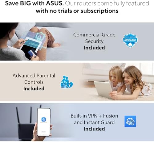 ASUS RT-AX86U Pro (AX5700) Dual Band WiFi 6 Extendable Gaming Router, 2.5G Port, Gaming Port, Mobile Game Mode, Port Forwarding, Subscription-free Network Security, VPN, AiMesh Compatible