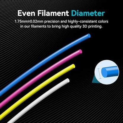 SUNLU CMYK 4KG 3D Printer Filament PLA Plus 1.75mm, SUNLU Neatly Wound PLA Filament 1.75mm PRO, PLA+ Filament for Most FDM 3D Printer, 1 kg Spool, 4 Packs, White+Magenta+Yellow+Cyan