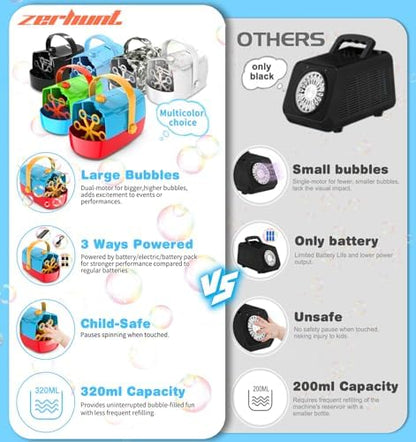 Bubble Machine Durable Automatic Bubble Blower, 18000+ Big Bubbles Per Minute Bubbles for Kids Toddlers Bubble Maker Operated by Plugin or Batteries Bubble Toys for Indoor Outdoor Birthday Party