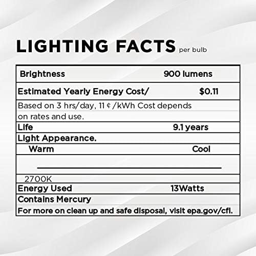 SLEEKLIGHTING 13Watt T2 Spiral CFL GU24 2 Prong Light Bulb Base 2700K 900lm -UL Approved 120v 60Hz Light Bulb- Mini Twist Lock Spiral -Self Ballasted Compact Fluorescent -Warm White Light 4pack