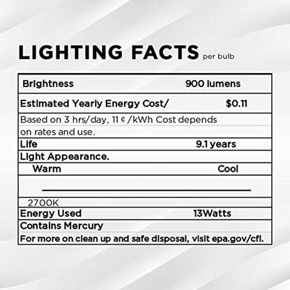 SLEEKLIGHTING 13Watt T2 Spiral CFL GU24 2 Prong Light Bulb Base 2700K 900lm -UL Approved 120v 60Hz Light Bulb- Mini Twist Lock Spiral -Self Ballasted Compact Fluorescent -Warm White Light 4pack