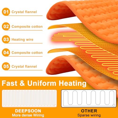 Heating Pad-Electric Heating Pads for Back,Neck,Abdomen,Moist Heated Pad for Shoulder,Knee,Hot Pad for Arms and Legs,Dry&Moist Heat & Auto Shut Off(Orange, 33''×17'')