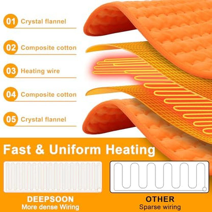 Heating Pad-Electric Heating Pads for Back,Neck,Abdomen,Moist Heated Pad for Shoulder,Knee,Hot Pad for Arms and Legs,Dry&Moist Heat & Auto Shut Off(Orange, 33''×17'')