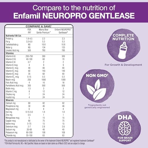 Amazon Brand - Mama Bear Gentle Premium Baby Formula Powder, DHA for Brain Support, Immune Blend 6, 2'FL HMO, For Fusiness, Crying & Gas, 33.2 Ounce (Pack of 1)