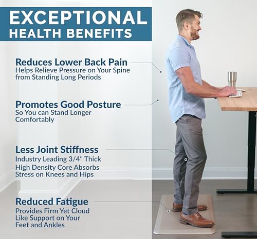 ComfiLife Anti Fatigue Floor Mat – 3/4 Inch Thick Kitchen Mats for Floor, Standing Desk Mat, Kitchen Rug – Comfort at Home, Office – Durable – Stain Resistant – Non-Slip Bottom (20" x 39", Beige)