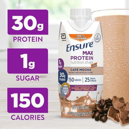 Ensure Max Protein Cafe Mocha Nutrition Shake | 30g Protein, 1g Sugar, 4g Fiber Blend | 12 Pack