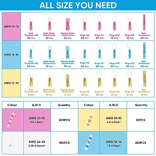 TICONN 1250Pcs Heat Shrink Wire Connectors, Waterproof Automotive Marine Electrical Terminals Kit, Crimp Connector Assortment, Ring Fork Spade Butt Splices