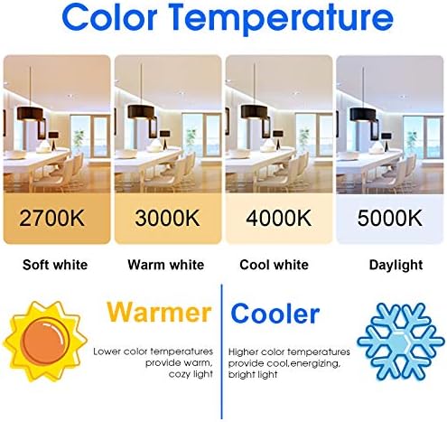 Energetic 24 Pack LED Light Bulbs 60 Watt Equivalent, A19 Warm White 3000K, E26 Base, Non-Dimmable, 8W 760lm, ETL Listed