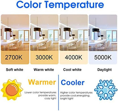 Energetic 24 Pack LED Light Bulbs 60 Watt Equivalent, A19 Warm White 3000K, E26 Base, Non-Dimmable, 8W 760lm, ETL Listed