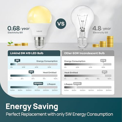 Linkind A19 LED Light Bulbs Dimmable, 40 Watt Equivalent, E26 Base, 2700K Soft White, 5W 450 Lumens CRI80+, 120V, UL Listed FCC Certified, LED Lights for Bedroom Living Room Home Office, 6 Packs