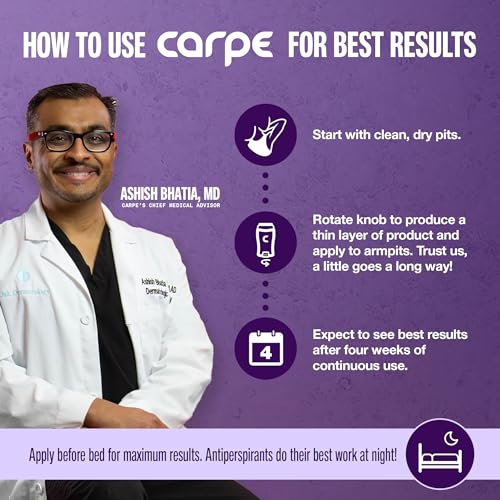 Carpe Underarm Antiperspirant and Deodorant, Clinical strength with Lavender Citrus scent, Combat excessive sweating Stay fresh and dry, Great for hyperhidrosis