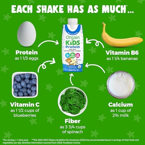 Orgain Organic Kids Protein Nutritional Shake, Vanilla - 8g of Protein, 22 Vitamins & Minerals, Fruits & Vegetables, Gluten Free, Soy Free, Non-GMO, 8.25 Oz, 12 Ct (Packaging May Vary)