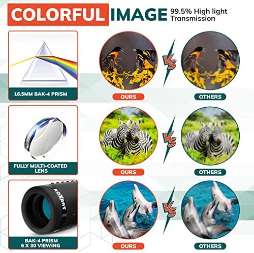Authentic ROXANT Grip Scope High Definition Wide View Monoculars for Adults High Powered - with Retractable Eyepiece & Fully Multi Coated Optical Glass Lens + Bak4 Prism starscope monocular Telescope
