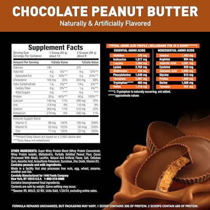 Body Fortress 100% Whey, Premium Protein Powder, Chocolate Peanut Butter, 1.78lbs (Packaging May Vary)