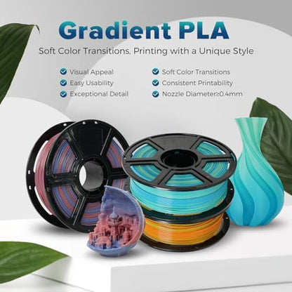 FLASHFORGE PLA Filament 1.75mm +/- 0.02mm Blue to Yellow Gradient, Smooth Color-Changing 3D Printer Filament 1kg (2.2lbs) Spool, 3D Printing Filament Easy to Use and Fits for Most FDM 3D Printers