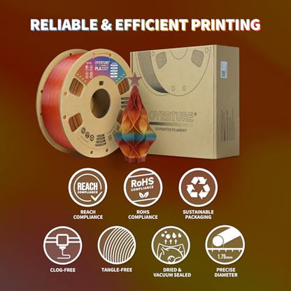 OVERTURE Rainbow PLA Filament 1.75mm, Neatly Wound 3D Printer Filament 1kg Spool (2.2lbs), Dimensional Accuracy +/- 0.02 mm, Fit Most FDM 3D Printers (Radiant Rainbow)