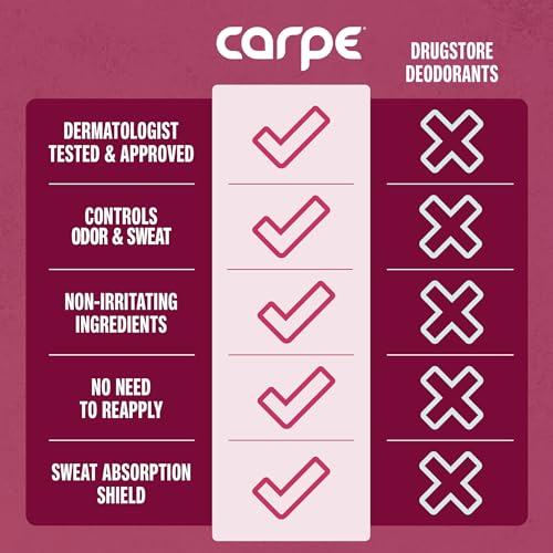 Carpe Underarm Antiperspirant and Deodorant, Clinical strength with Rose Water scent, Combat excessive sweating Stay fresh and dry, Great for hyperhidrosis