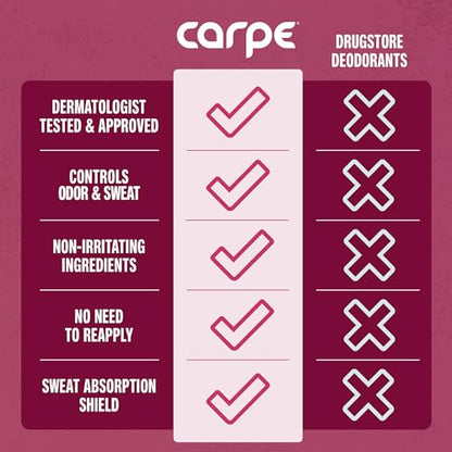 Carpe Underarm Antiperspirant and Deodorant, Clinical strength with Rose Water scent, Combat excessive sweating Stay fresh and dry, Great for hyperhidrosis