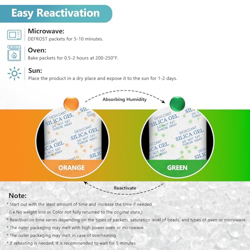 Premium Desiccant Silica Gel Packets with Color Indicating - Rechargeable Moisture Absorbers for Food Grade Silica Packets for Foods, Seeds, 3D Filaments, Electronics, Safes (150, 5 Gram)