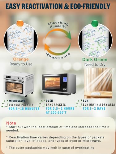 Premium 5 Gram 200 Pcs Desiccant Silica Gel Packets for Lab Distillation Apparatus, Moisture Absorbers for Food Grade Silica Packets for Foods, Seeds, 3D Filaments, Electronics, Safes