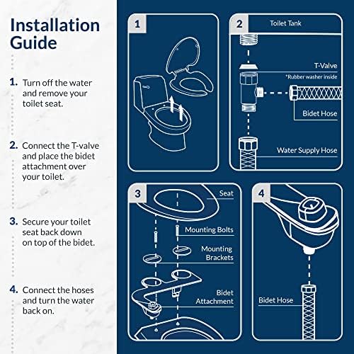Bio Bidet SlimEdge Simple Bidet Toilet Attachment in White with Dual Nozzle, Fresh Water Spray, Non Electric, Easy to Install, Brass Inlet and Internal Valve