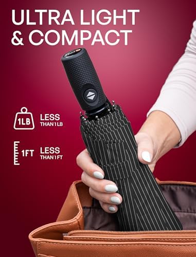 REPEL Windproof Travel Umbrella - Compact & Withstands Winds up to 85MPH , Strongest Premium Auto Folding Umbrella for Rain and Sun - Durable, Light & Portable for Women & Men , Fits Backpack & Cars
