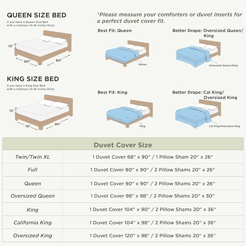Bedsure White Duvet Cover Queen Size - 3 Pieces Prewashed Extra Soft Bedding Set, Includes 1 Duvet Cover 90x90 Inches with Zipper Closure & 2 Pillow Shams, Comforter Not Included
