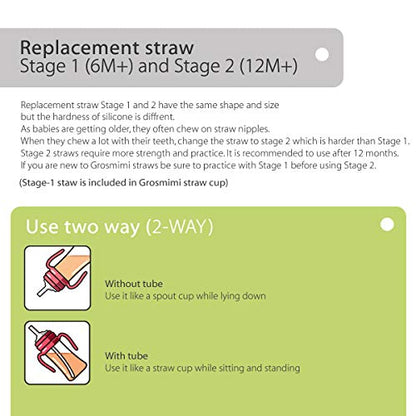 Grosmimi Replacements (Straw kit 2-Counts, Stage 2)