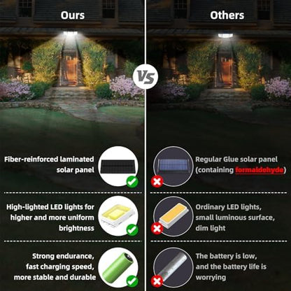 2500LM Solar Lights Outdoor with Motion Sensor,3 Head 270° Wide Angle Street Area Lights,IP65 Waterproof Security Lighting with 3 Modes(Remote,2 Pcs)