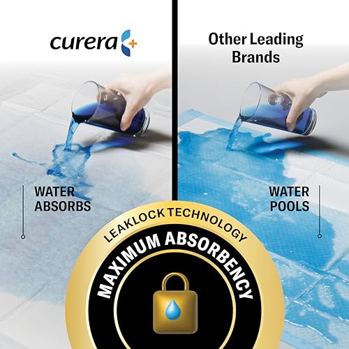 Chucks MAX Hospital Bed Pads Disposable Adult 36 x 36 Breathable Incontinence Pads - XXX-Large Pee Pads for Adults - Heavy Duty Absorbency Underpads - 400 Lbs. Patient Repositioning [20 Count]