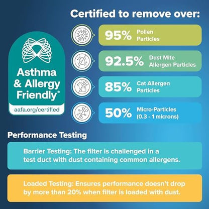 Filtrete 16x25x1 AC Furnace Air Filter, MERV 13, MPR 1900, Premium Allergen, Bacteria&Virus Filter, 3-Month Pleated 1-Inch Electrostatic Air Cleaning Filter, 2-Pack (Actual Size 15.719x24.72x0.78 in)