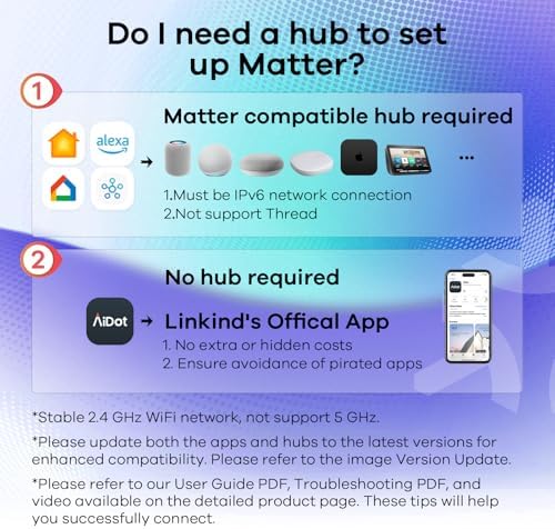 Linkind Matter Smart Light Bulb, WiFi Smart Bulbs, Work with Apple Home, Siri, Alexa, Google, SmartThings, RGTBW Color Changing Bulbs Mood Lighting, Music Sync, A19 E26 60W, 2.4Ghz WiFi 6 Pack