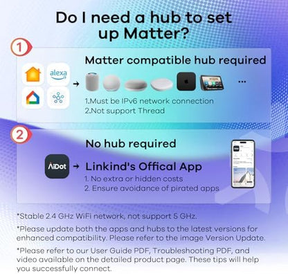 Linkind Matter Smart Light Bulb, WiFi Smart Bulbs, Work with Apple Home, Siri, Alexa, Google, SmartThings, RGTBW Color Changing Bulbs Mood Lighting, Music Sync, A19 E26 60W, 2.4Ghz WiFi 6 Pack