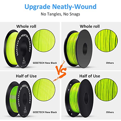 Geeetech 1.75mm PLA 3D Printer Filament, 1kg Spool (2.2lbs), Upgrade Tidy Winding Tangle-Free, Dimensional Accuracy +/- 0.03mm, Apple Green
