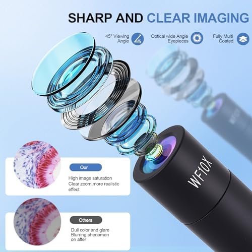 Microscope for Adults & Kids, 40X-2500X High-Power Compound Microscope for Students, School Lab & Home Schooling,Features Prepared Slides Set & Phone Adapter