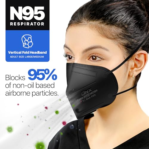 AccuMed BNX N95 Mask Black NIOSH Certified MADE IN USA Particulate Respirator Protective Face Mask (20-Pack, Approval Number TC-84A-9315 / Model H95B) Black