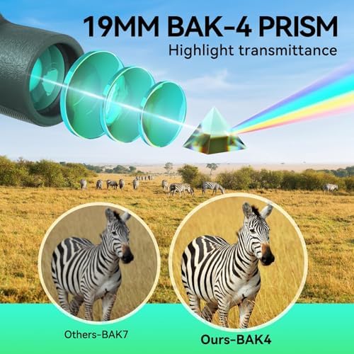 12x50 HD Monocular for Adults High Powered with BAK4 Prism & FMC Lens,Lightweight with Smartphone Adapter, High Powered Monocular with Clear Low Light Vision for Star Watching, Bird Watching, Hiking