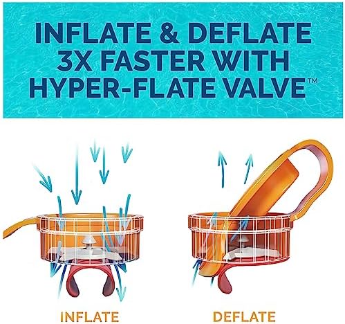 SwimWays Spring Float Recliner Chair for Swimming Pool, Inflatable Pool Floats Adult with Fast Inflation, Cup Holder & Foot Rest for Ages 15 & Up, Aqua