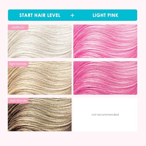 Keracolor Color + Clenditioner 3-in-1 Color-Depositing Conditioner, Gently Cleanses & Conditions, Semi-Permanent Hair Color, 23 Shades, 12 Fl Oz