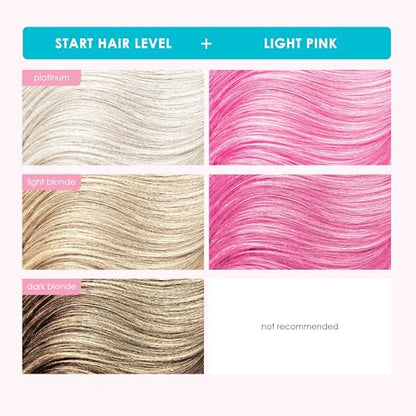 Keracolor Color + Clenditioner 3-in-1 Color-Depositing Conditioner, Gently Cleanses & Conditions, Semi-Permanent Hair Color, 23 Shades, 12 Fl Oz