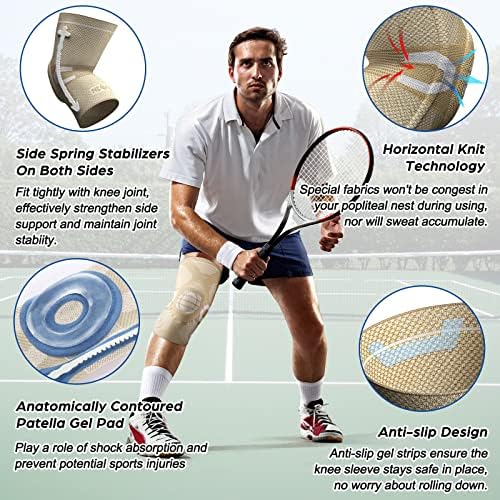 NEENCA Professional Knee Brace for Pain Relief, Medical Knee Compression Sleeve, Knee Support with Horizontal Knit Tech for Meniscus Tear, ACL, Arthritis, Joint Pain, Runner, Workout- FSA/HSA APPROVED