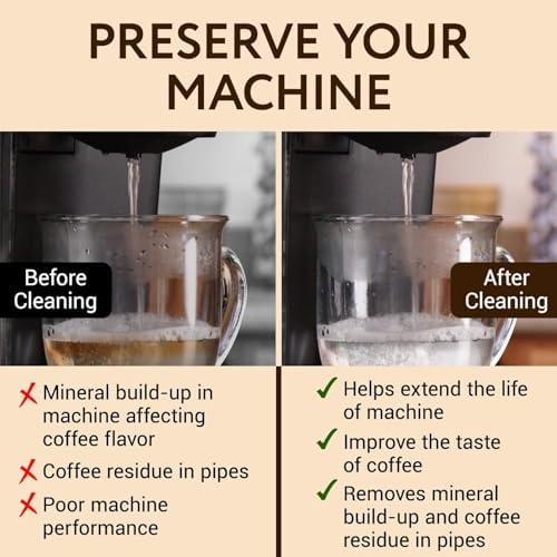 IMPRESA 10 Uses 32oz Coffee Machine Descaler for Keurig and Virtually All Single Use Coffee and Espresso Machines - Made in the USA
