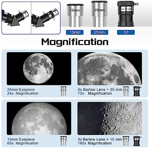 Telescope,Telescope for Adults High Powered - 80mm Aperture 600mm Professional Portable Telescopes for Astronomy Beginners,Fully Mult-Coated Refractor Telescopes with Tripod,Phone Adapter and Bag