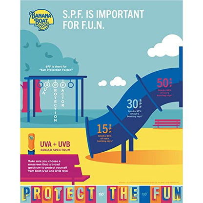 Banana Boat Sport Ultra SPF 50 Sunscreen Spray Twin Pack | Banana Boat Sunscreen Spray SPF 50, Spray On Sunscreen, Water Resistant Sunscreen, Oxybenzone Free Sunscreen Pack, 6oz each (Pack of 2)