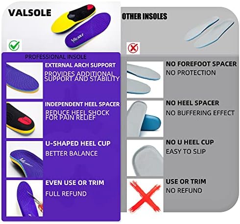 VALSOLE Heavy Duty Support Pain Relief Orthotics - 220+ lbs Plantar Fasciitis High Arch Support Insoles for Men Women, Flat Feet Orthotic Insert, Work Boot Shoe Insole, Absorb Shock with Every Step