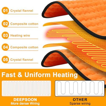 Heating Pad,Electric Heating Pads for Back,Hot Heated Pad for Abdomen,Shoulder,Knee,Multiple Temp and Auto Shut Off