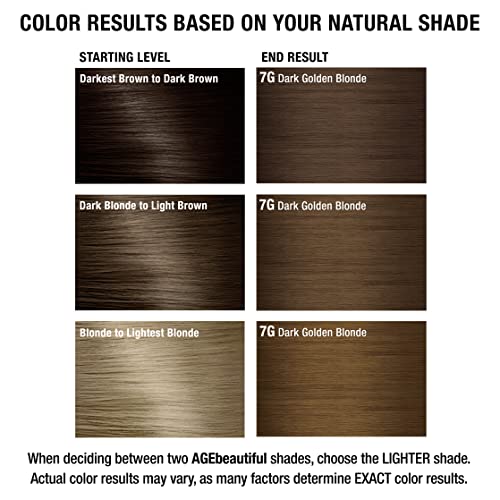 AGE beautiful Permanent Hair Color Dye Liqui Creme | 100% Gray Coverage | Anti-Aging Haircolor | Biotin for Thicker, Fuller Hair | Professional Salon Coloring