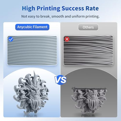 ANYCUBIC PLA 3D Printer Filament, 3D Printing PLA Filament 1.75mm Dimensional Accuracy +/- 0.02mm, 1KG Spool (2.2 lbs), Silver