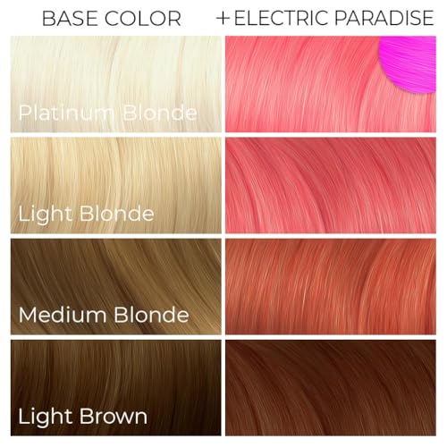 Arctic Fox Semi-Permanent Hair Dye, Vegan & Cruelty-Free, UV Reactive Neon Pink, Electric Paradise, Long Lasting, Conditioning, Ammonia-Free, 4 Fl Oz (Pack of 2)